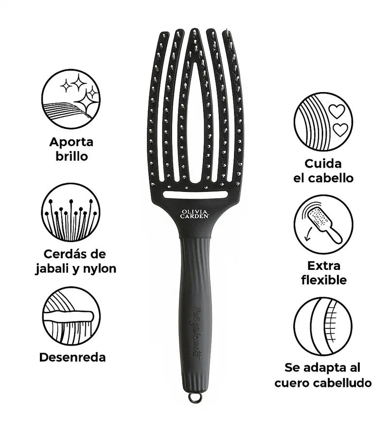 Cepillo Fingerbrush Combo