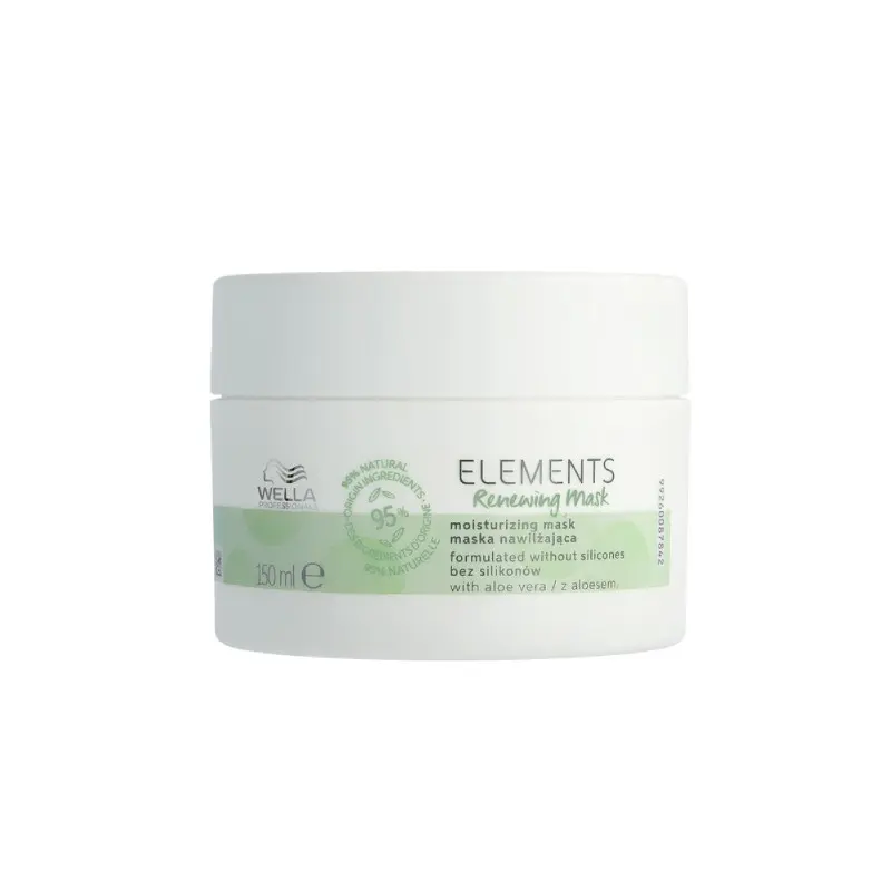 Mascarilla Renewing Elements Wella