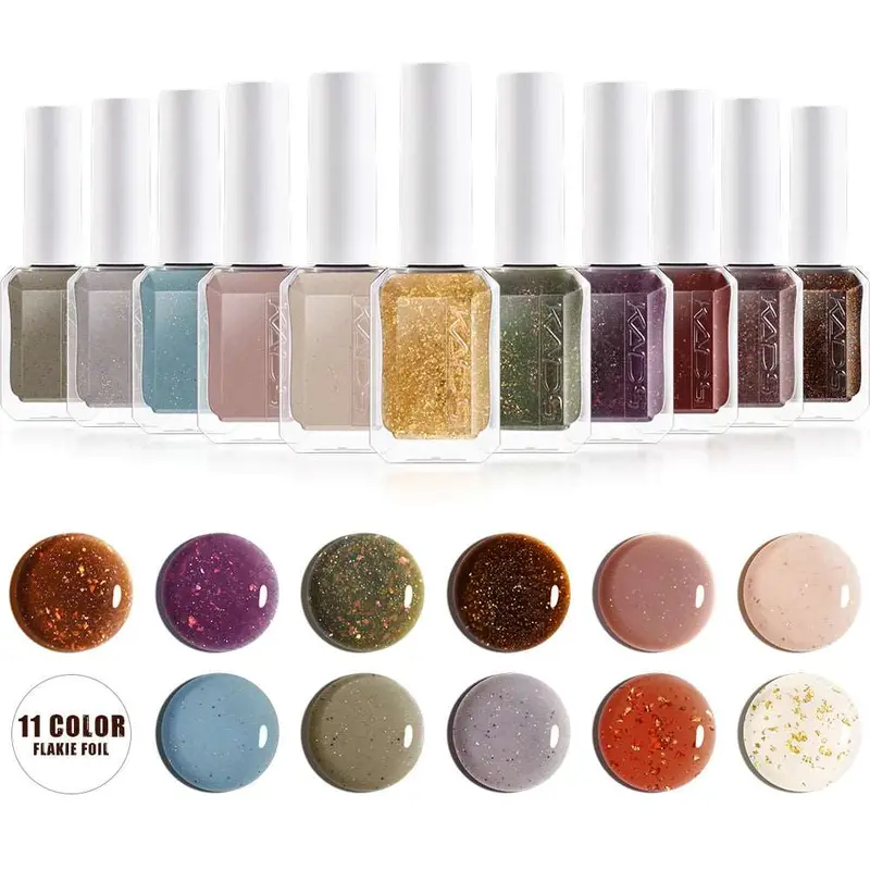 Nail Polish