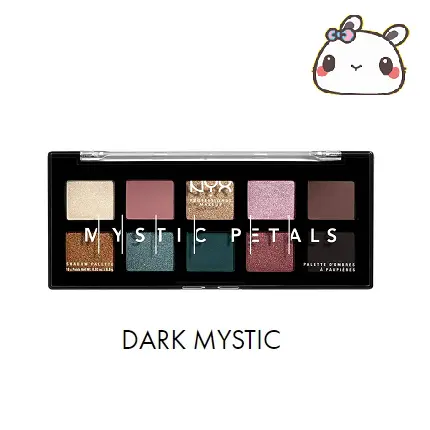 NYX Eyeshadow Palette